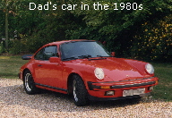 Dad's car in the 1980s